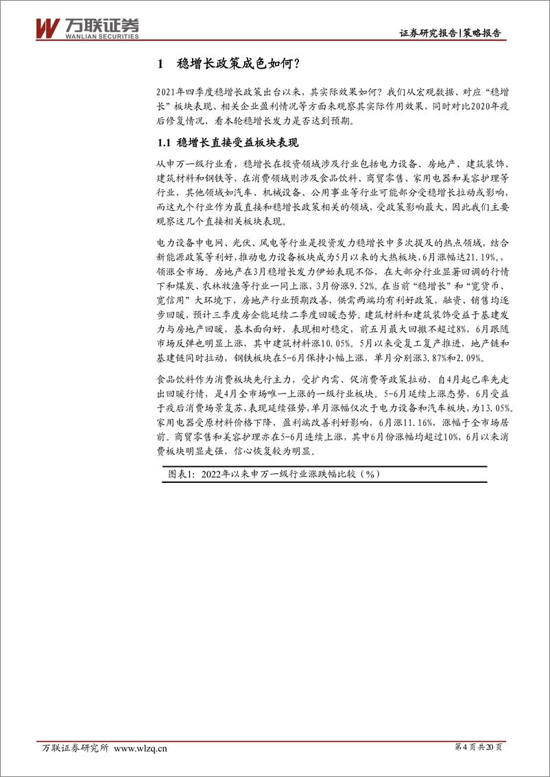 《策略深度报告：稳增长板块表现稳健，下半年仍将发力-20220720-万联证券-20页》 - 第5页预览图