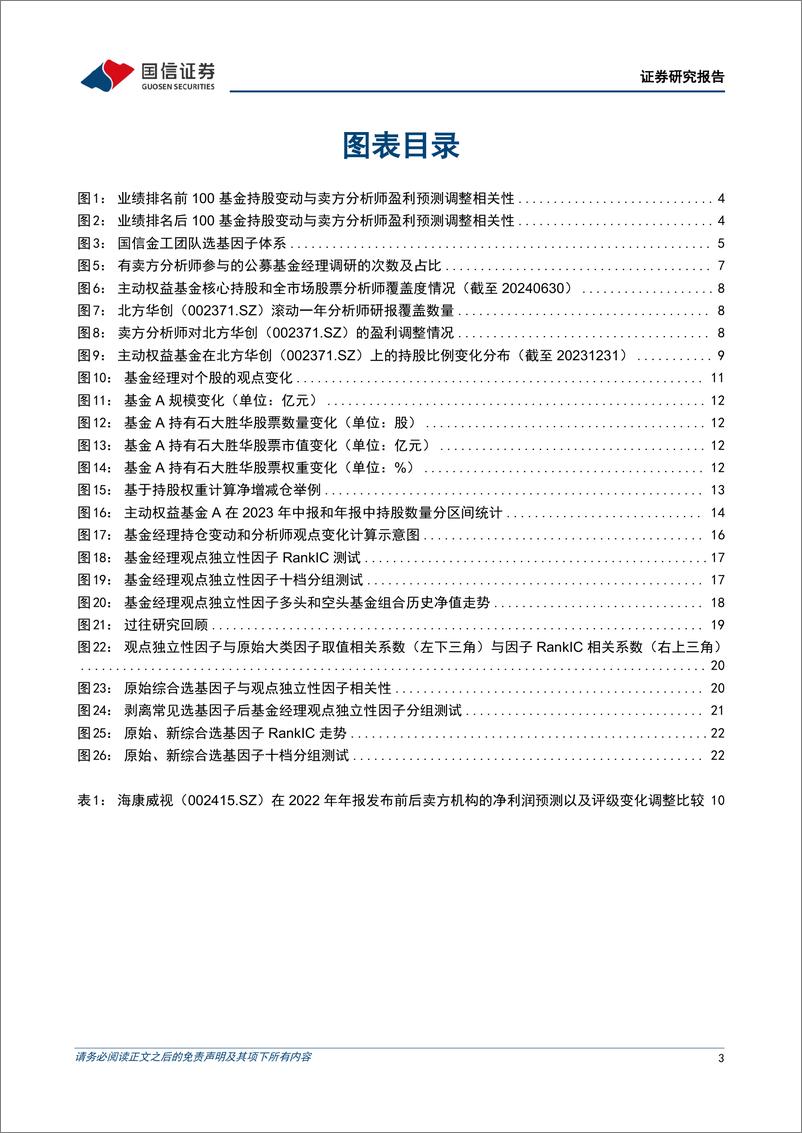 《金融工程专题研究：FOF系列专题之八，基金经理观点独立性与投资业绩-241126-国信证券-29页》 - 第3页预览图