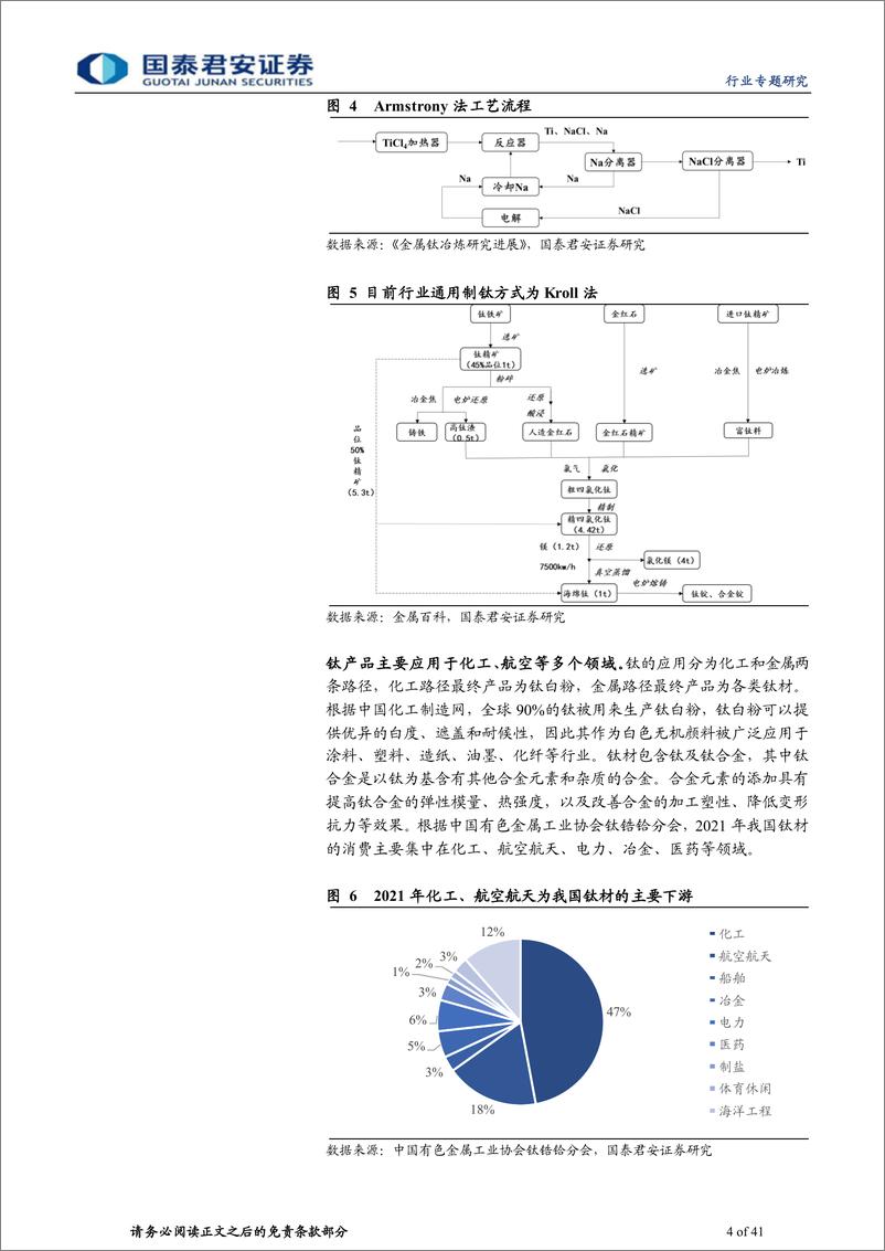 《钢铁行业钛合金专题报告：航空引领钛产业发展，民用钛空间广阔-20221229-国泰君安-41页》 - 第5页预览图