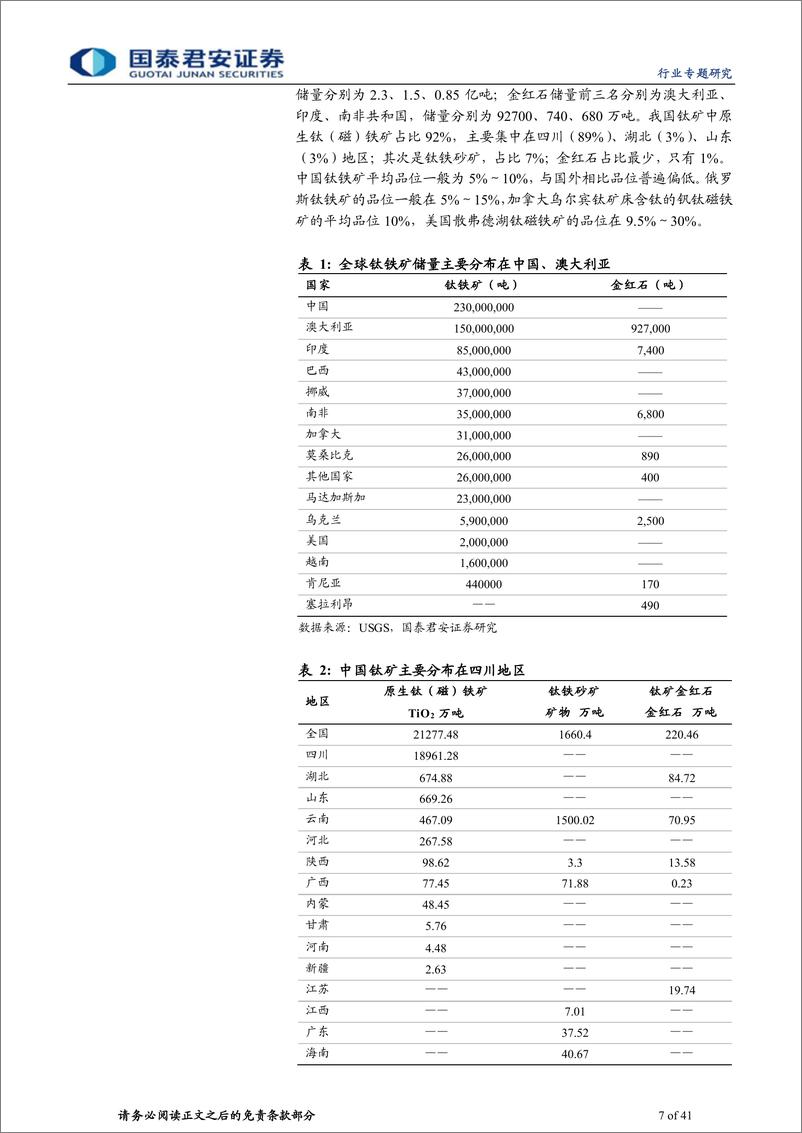 《钢铁行业钛合金专题报告：航空引领钛产业发展，民用钛空间广阔-20221229-国泰君安-41页》 - 第8页预览图