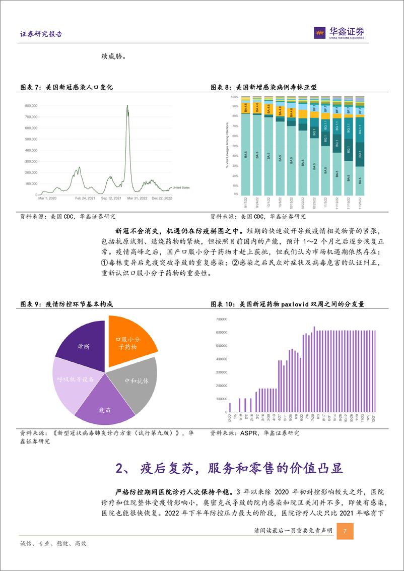 《医药生物行业策略报告：疫后复苏与创新回归-20221230-华鑫证券-20页》 - 第8页预览图