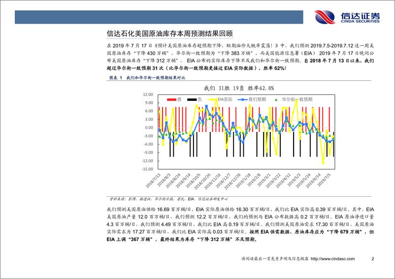 《石油开采行业：EIA向上调整库存367万桶，库存下降312万桶不及预期-20190718-信达证券-11页》 - 第5页预览图