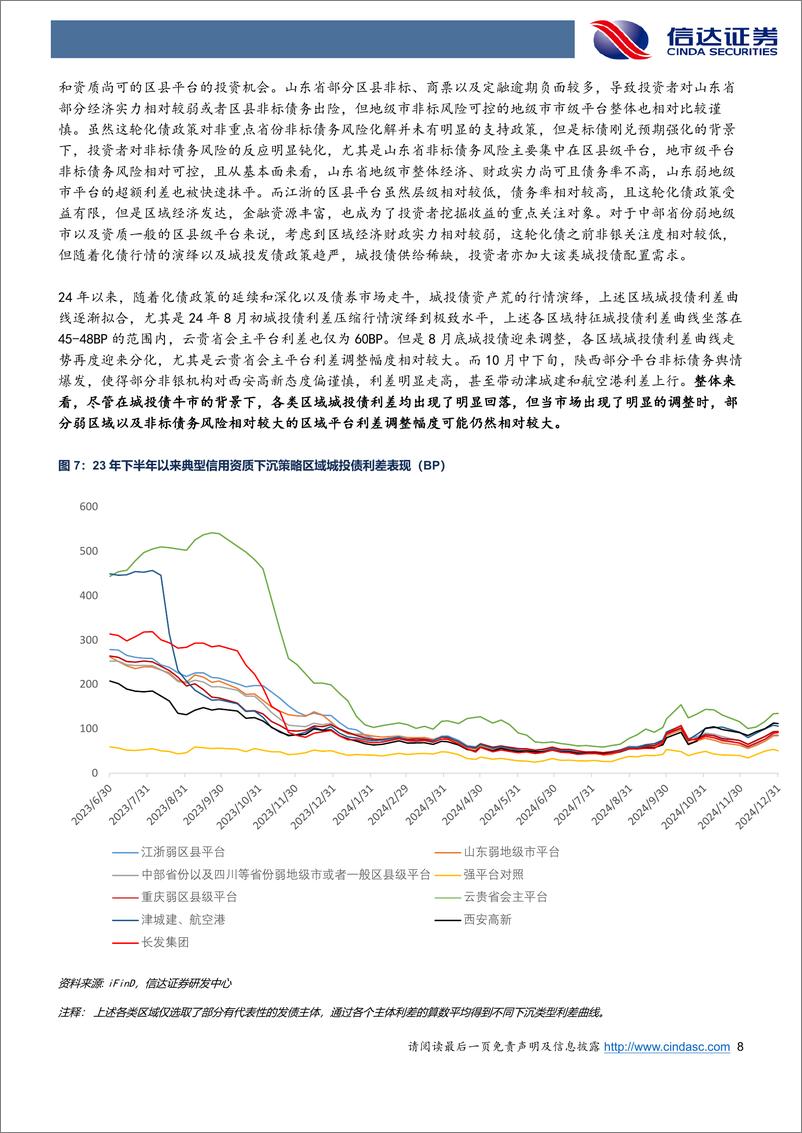 《2025年城投债投资策略：围绕平台退名单时点的博弈思路-250108-信达证券-27页》 - 第8页预览图