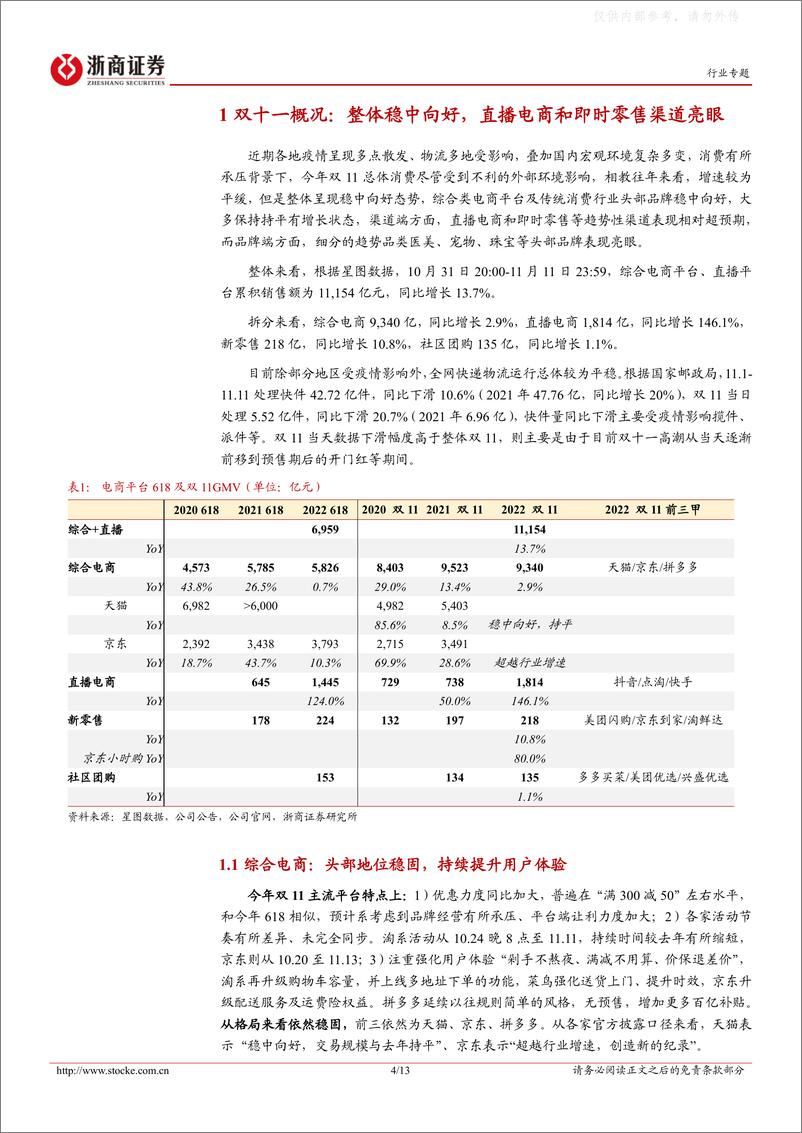 《36.大消费行业双十一专题报告：双十一亮点何处寻？新零售-新趋势唱大戏》 - 第5页预览图