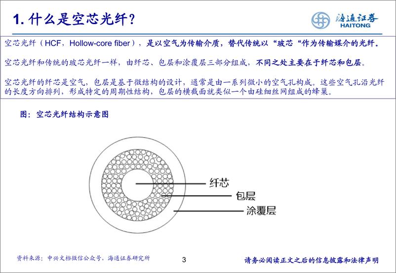 《通信行业：空芯光纤商用进程加速，建议关注产业链核心标的-240806-海通证券-19页》 - 第3页预览图