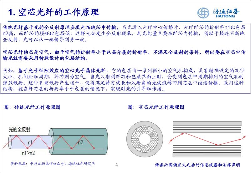 《通信行业：空芯光纤商用进程加速，建议关注产业链核心标的-240806-海通证券-19页》 - 第4页预览图