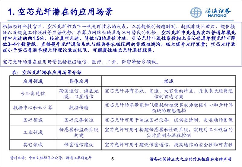 《通信行业：空芯光纤商用进程加速，建议关注产业链核心标的-240806-海通证券-19页》 - 第5页预览图