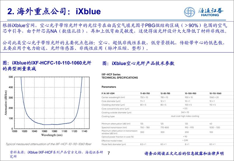 《通信行业：空芯光纤商用进程加速，建议关注产业链核心标的-240806-海通证券-19页》 - 第7页预览图