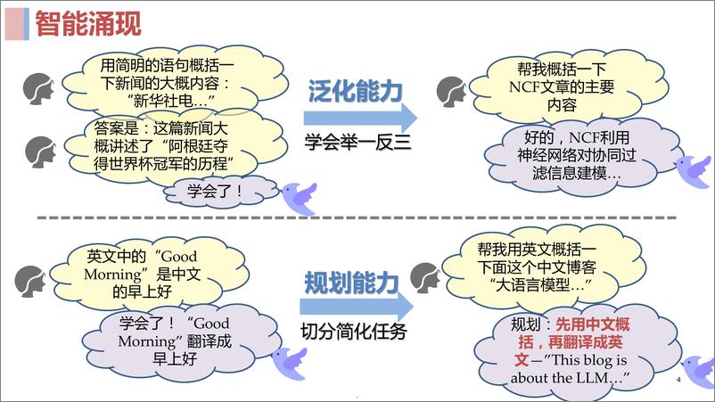 《2023 大模型推荐技术报告-USTC》 - 第5页预览图