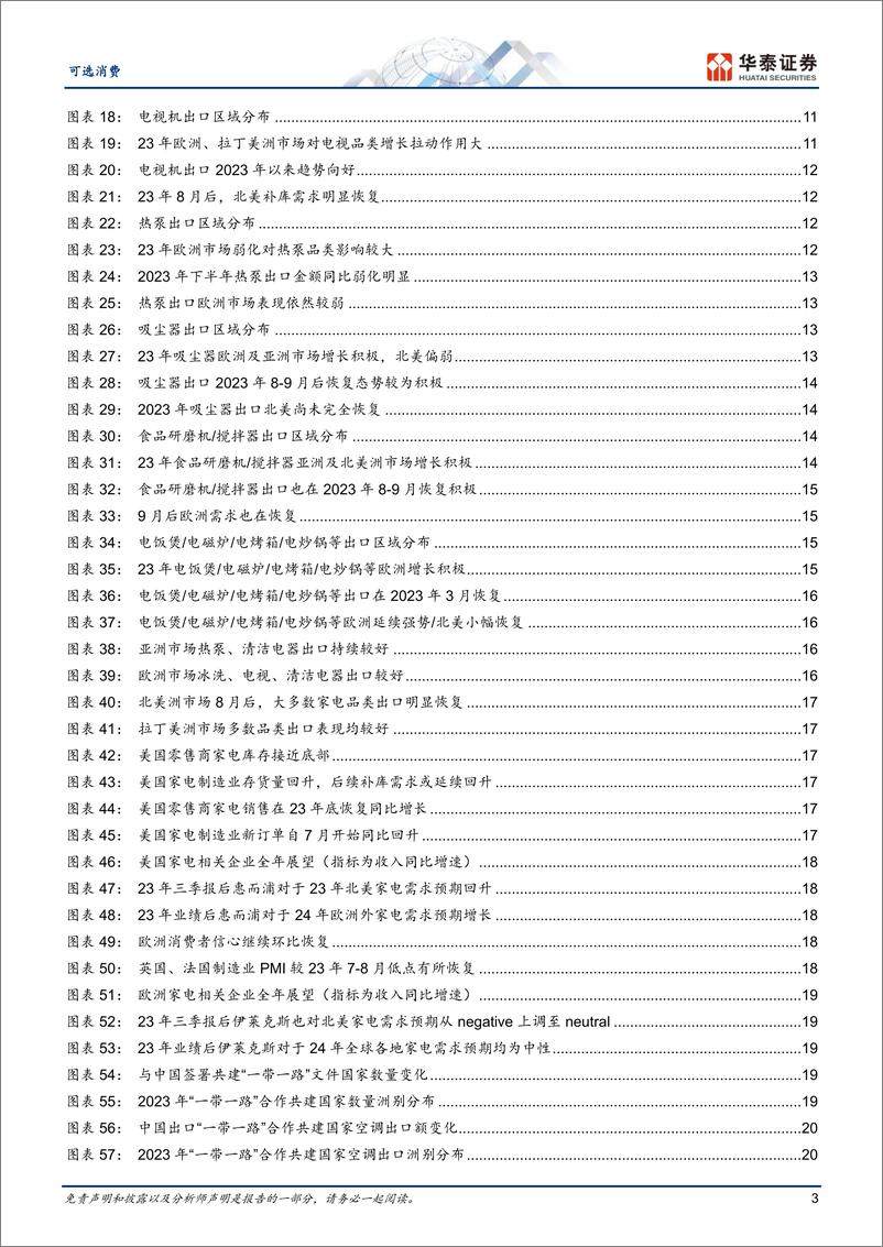 《可选消费专题研究：出口推动出海，强产业全球成长可期》 - 第3页预览图