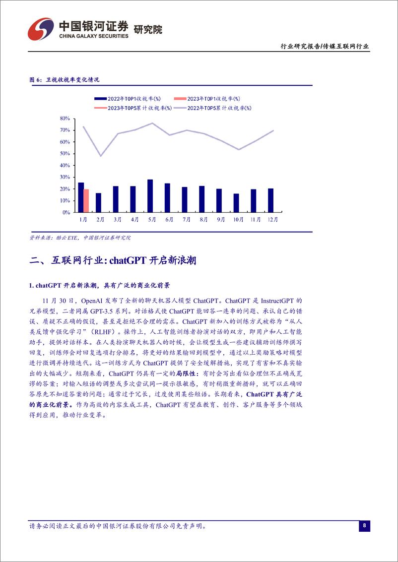 《传媒互联网1月行业动态报告：关注ChatGPT催化，持续看好游戏板块投资机会-20230209-中国银河证券-16页》 - 第8页预览图