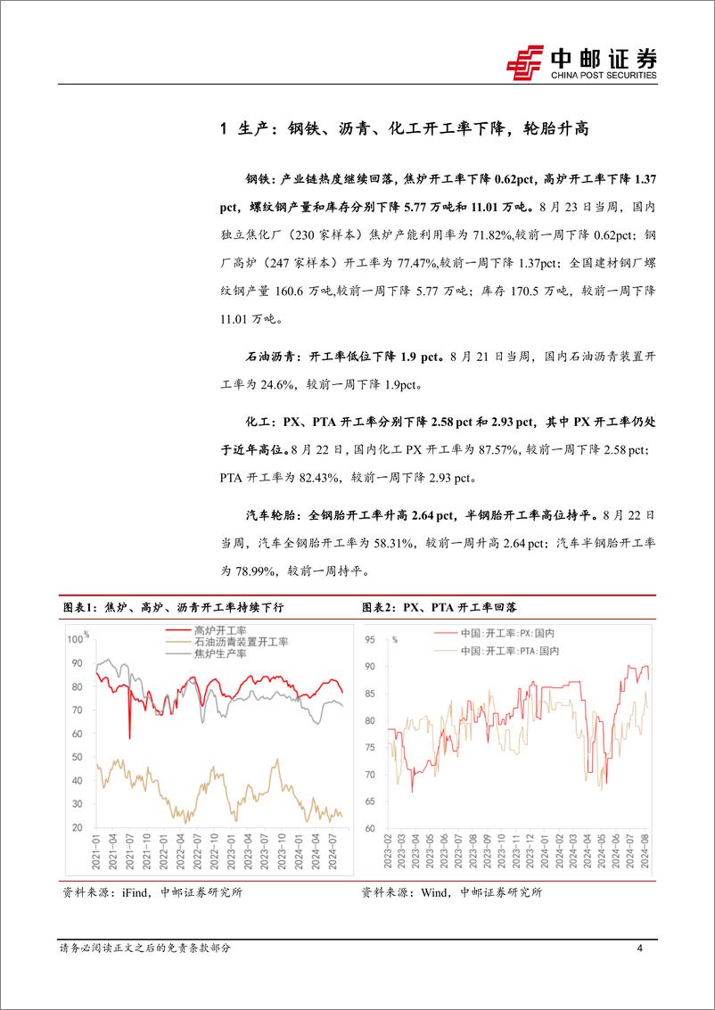 《高频数据跟踪：生产持续回落，物价走势偏强-240825-中邮证券-13页》 - 第4页预览图