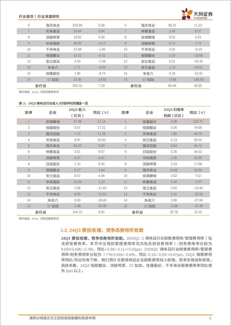 《调味发酵品行业深度研究：Q3收入增长环比提速，成本下行逻辑持续演绎-241117-天风证券-19页》 - 第5页预览图