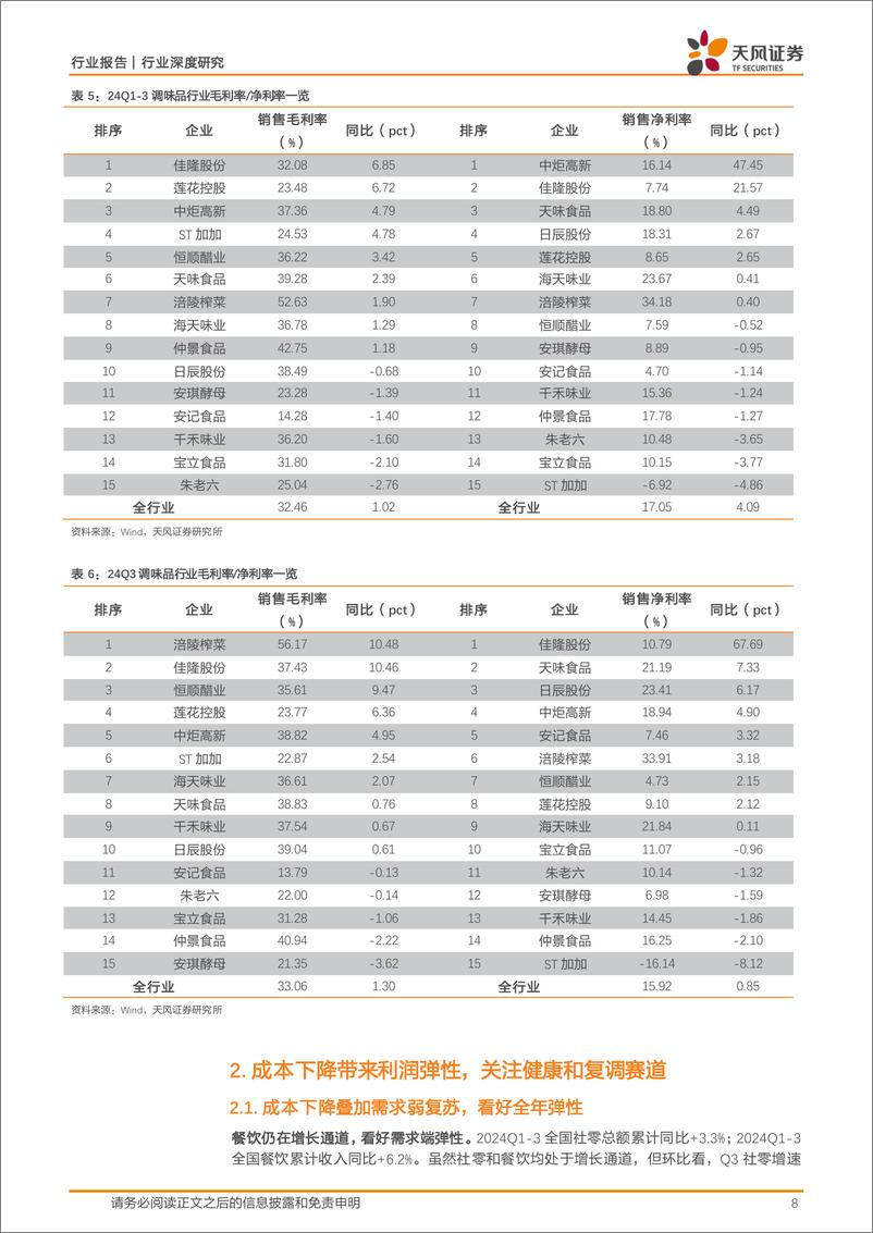 《调味发酵品行业深度研究：Q3收入增长环比提速，成本下行逻辑持续演绎-241117-天风证券-19页》 - 第8页预览图