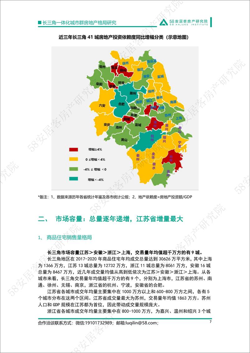 《58安居客房产研究院-长三角一体化城市群房地产格局研究-15页》 - 第8页预览图