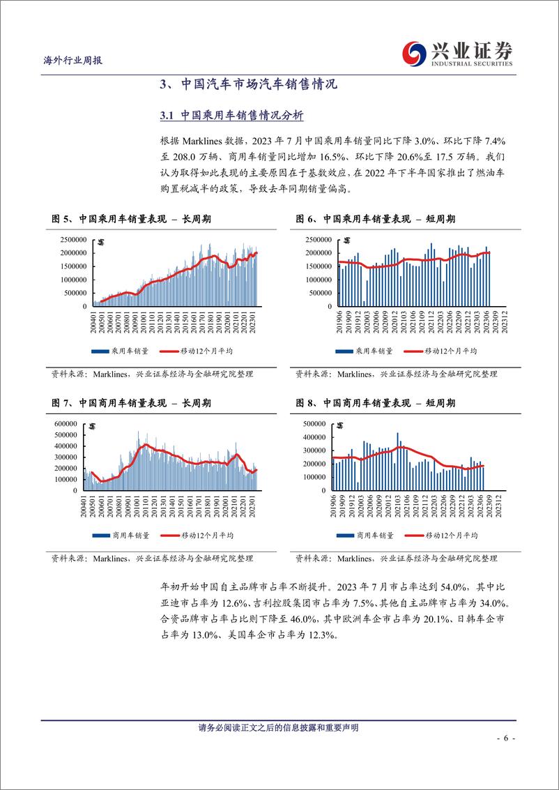 《海外汽车行业周报：UAW工会威胁罢工、预计冲击新车生产-20230910-兴业证券-26页》 - 第7页预览图