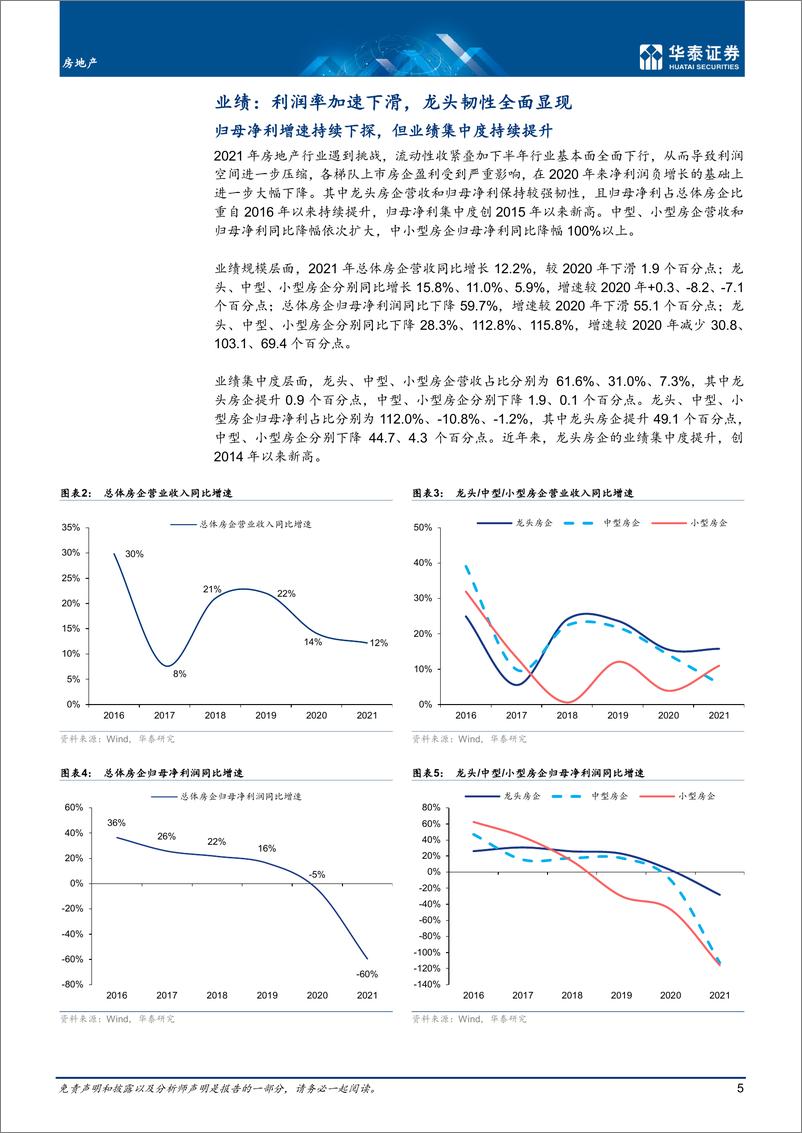 《房地产行业专题研究： 历史的终结，时代的开始-20220509-华泰证券-33页》 - 第6页预览图