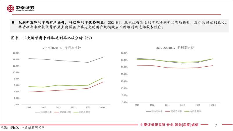 《通信行业运营商专题-中报总结：行稳致远、攻防兼备-240830-中泰证券-30页》 - 第7页预览图