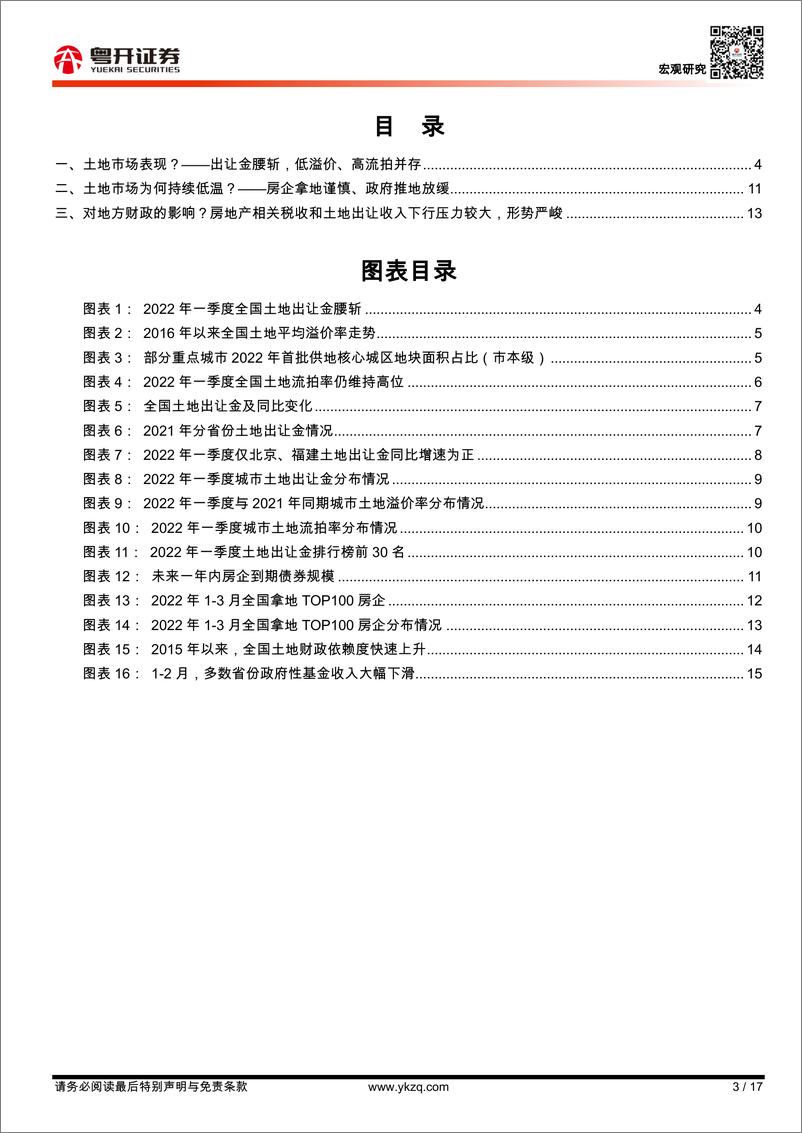 《【粤开宏观】冰封的土地市场和土地财政：解冻需调整房地产调控举措-20220502-粤开证券-17页》 - 第4页预览图