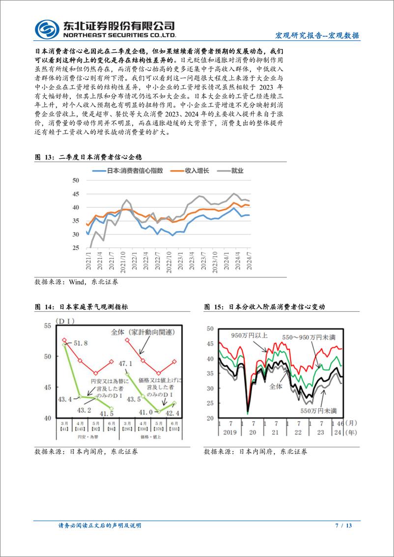 《日本2024年Q2GDP数据点评：消费大幅回升，日本经济的二级火箭开始发力-240816-东北证券-13页》 - 第7页预览图