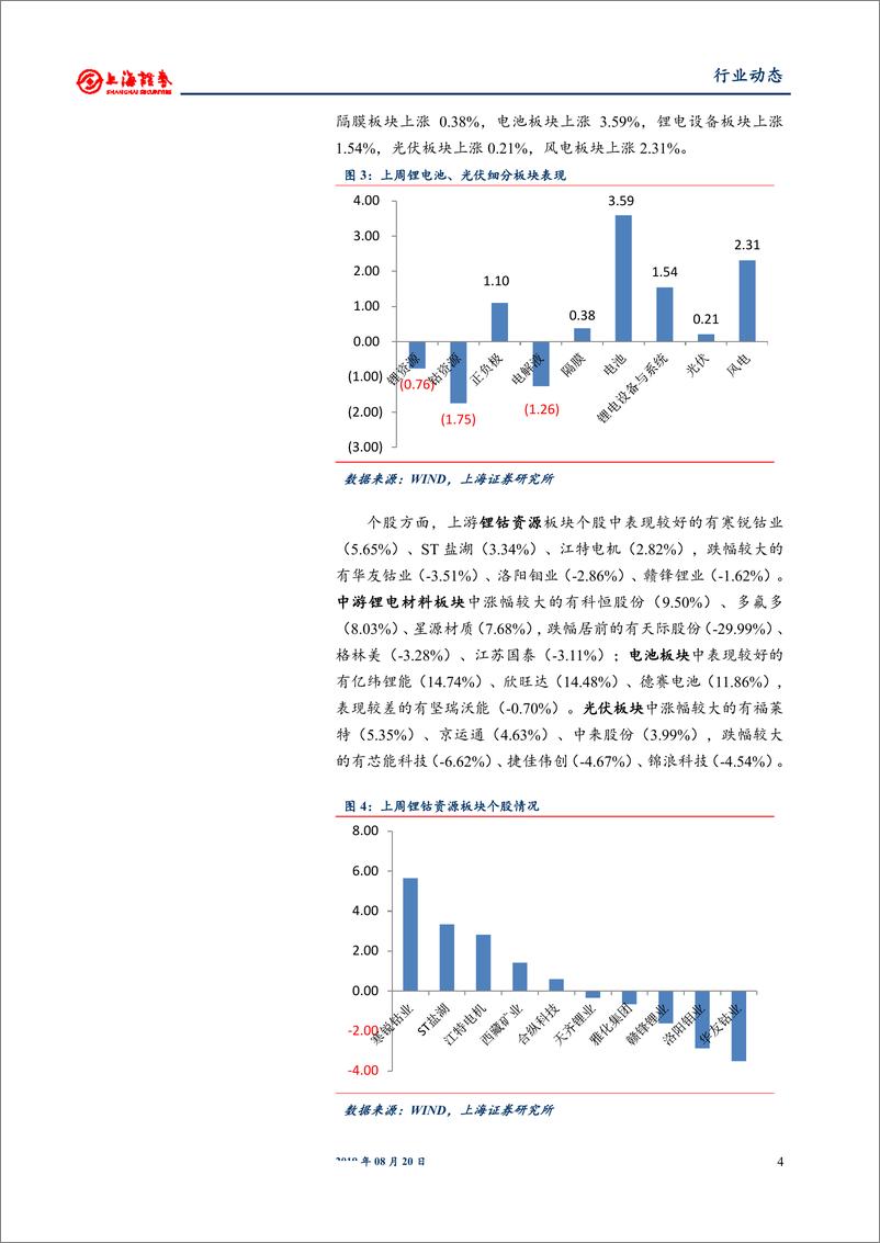 《电气设备和新能源行业报告：中环“夸父”12英寸大硅片发布，光伏产业链价格触底-20190820-上海证券-14页》 - 第5页预览图