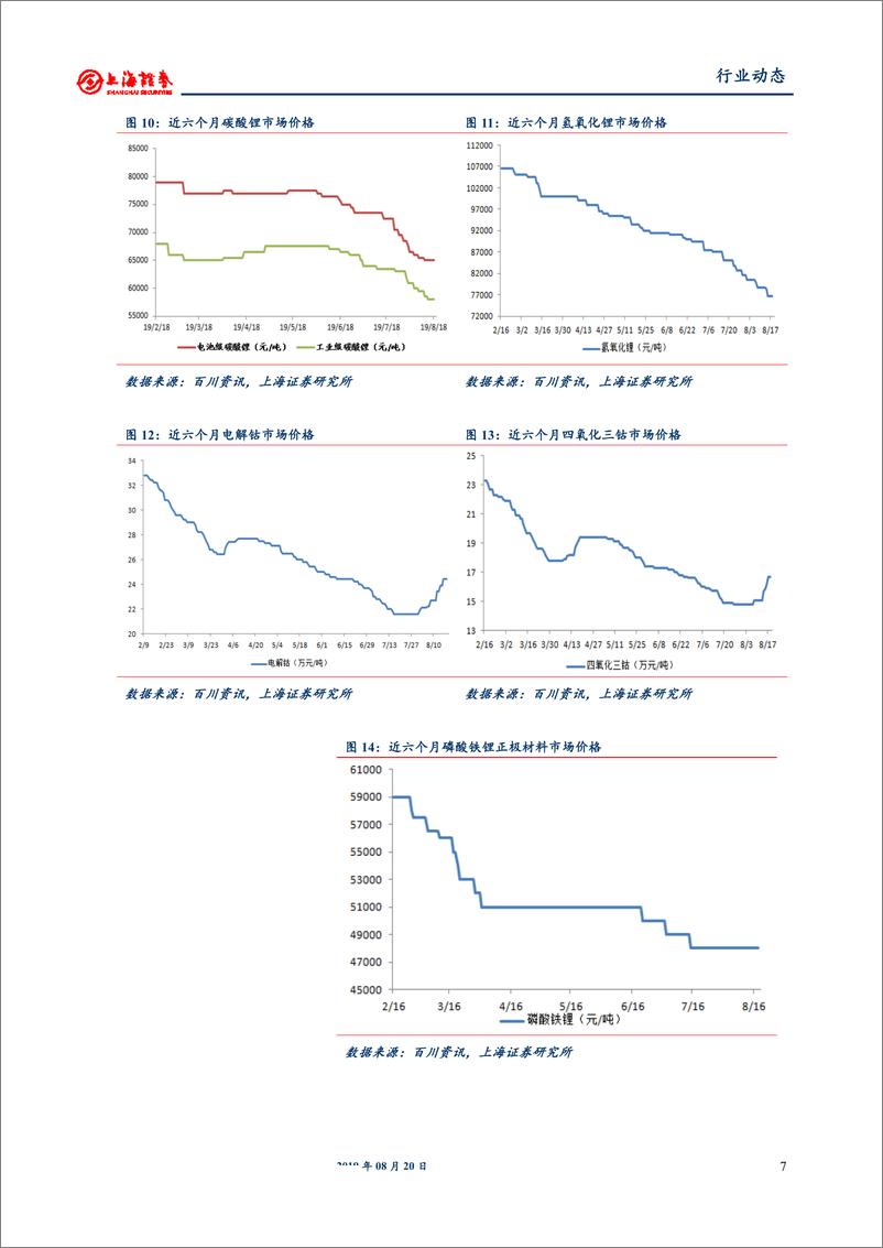 《电气设备和新能源行业报告：中环“夸父”12英寸大硅片发布，光伏产业链价格触底-20190820-上海证券-14页》 - 第8页预览图