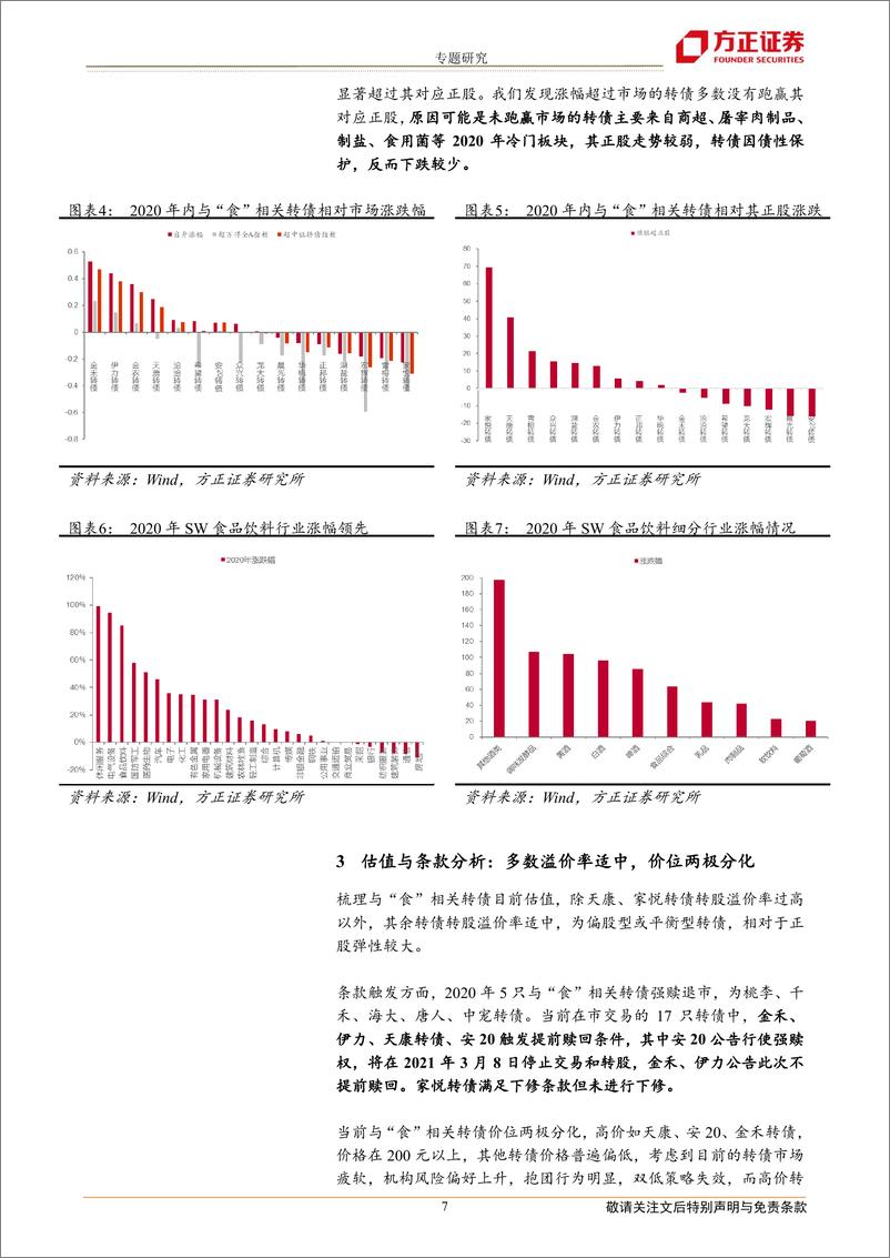 《专题研究：消费可转债产业链梳理之“食”篇-20210225-方正证券-15页》 - 第7页预览图