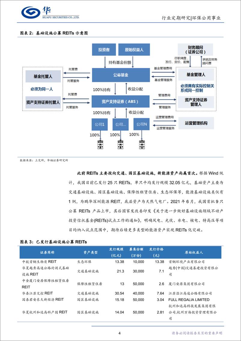 《低碳研究行业周报：首批新能源公募REITs获批，运营商资产负债表有望改善-20230305-华福证券-17页》 - 第4页预览图