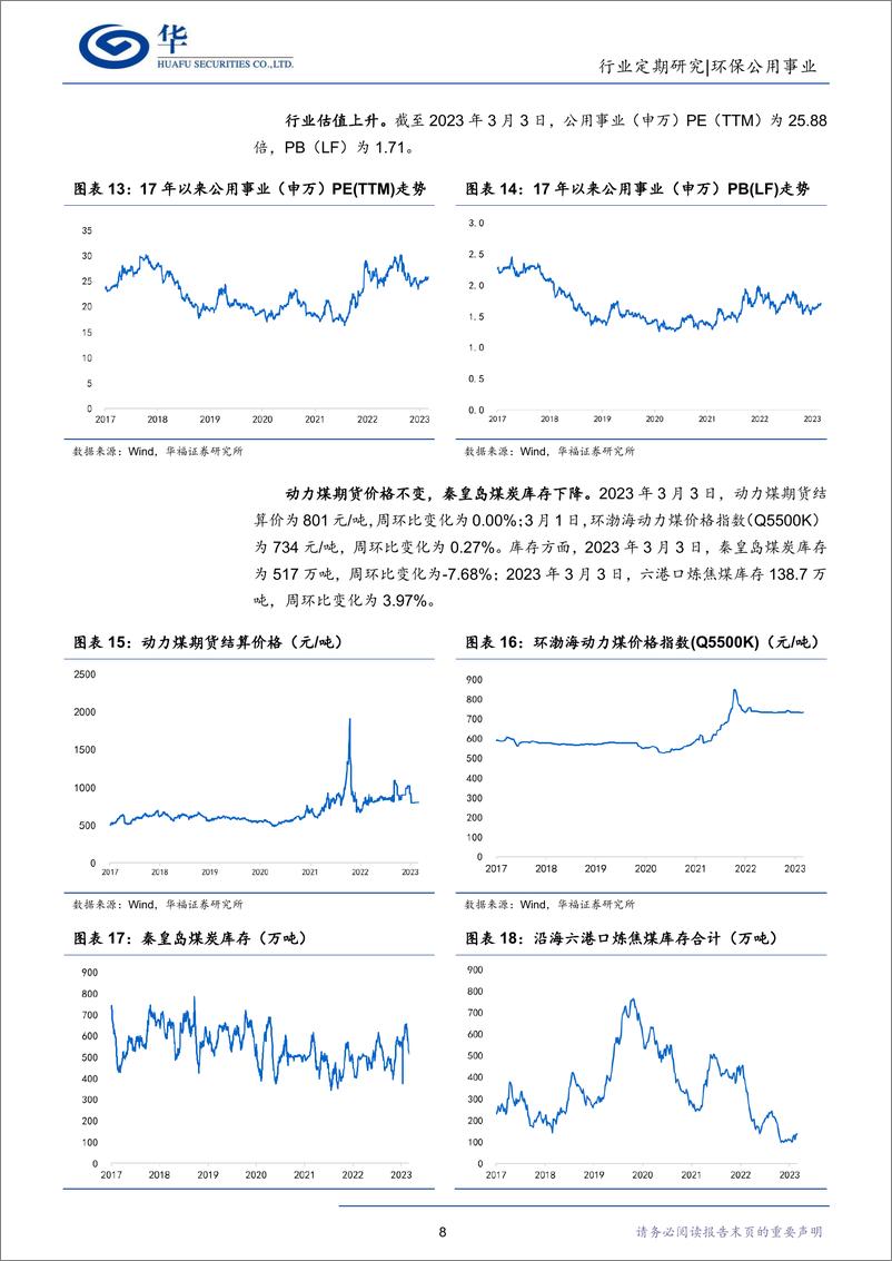 《低碳研究行业周报：首批新能源公募REITs获批，运营商资产负债表有望改善-20230305-华福证券-17页》 - 第8页预览图