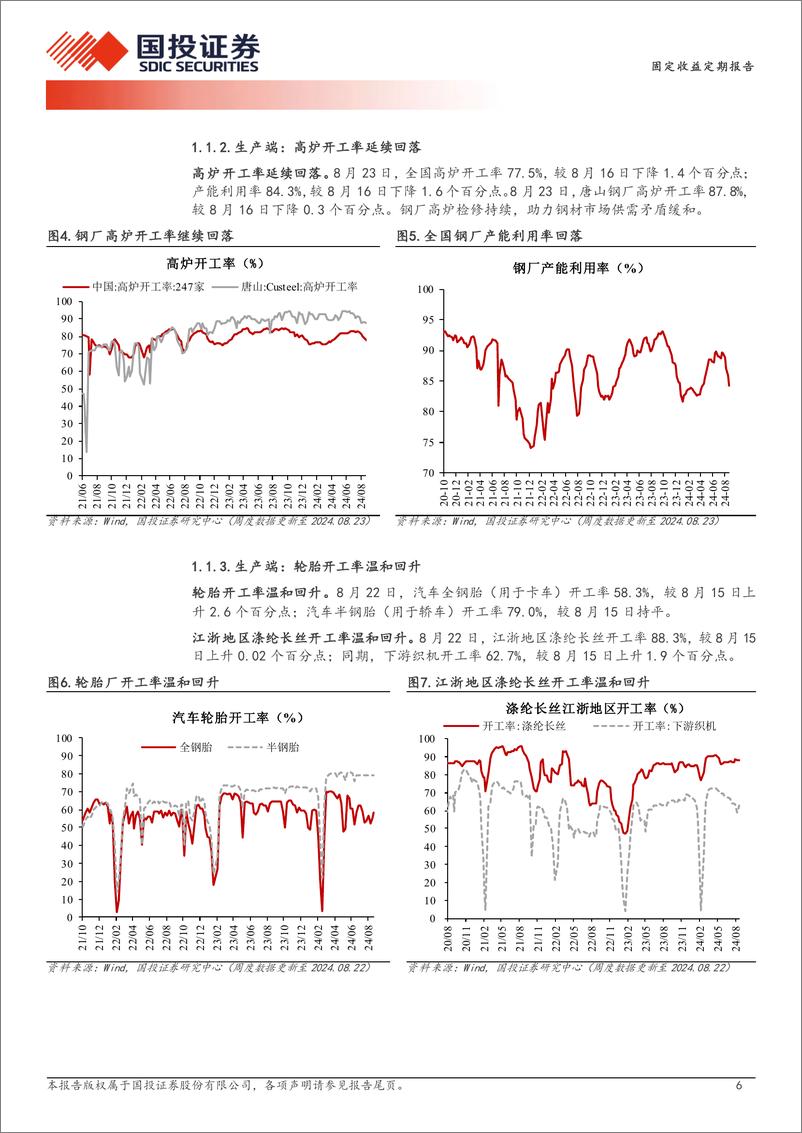 《高频数据跟踪(2024年8月第4周)：钢材去库加快-240828-国投证券-15页》 - 第6页预览图