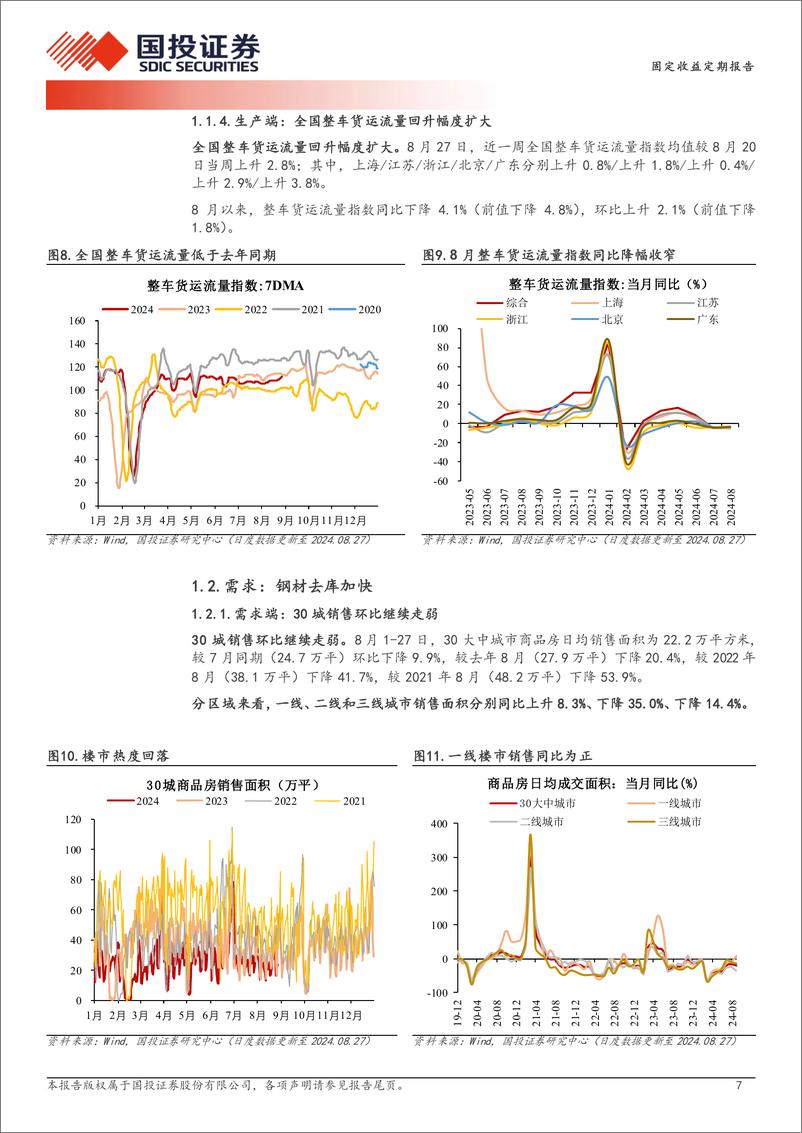 《高频数据跟踪(2024年8月第4周)：钢材去库加快-240828-国投证券-15页》 - 第7页预览图