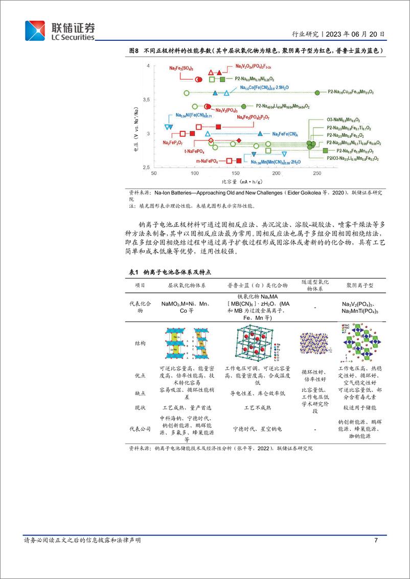 《钠电池行业深度报告：钠电破晓，成长可期-20230620-联储证券-23页》 - 第8页预览图