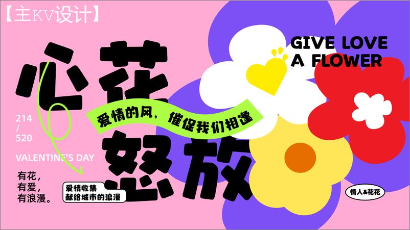 《2024商业广场520系列“心花怒放”活动策划方案》 - 第8页预览图