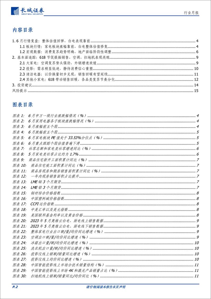 《家电行业月报：6月节促带动基本面修复，静待政策加码消费复苏-20230703-长城证券-16页》 - 第3页预览图