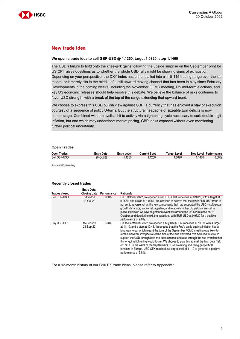 《2022-10-20-HSBC-FX Tactician-The loneliness of the long-distance dollar-98817565》 - 第4页预览图