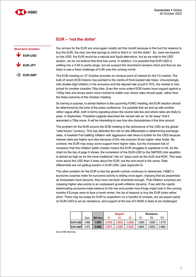 《2022-10-20-HSBC-FX Tactician-The loneliness of the long-distance dollar-98817565》 - 第8页预览图