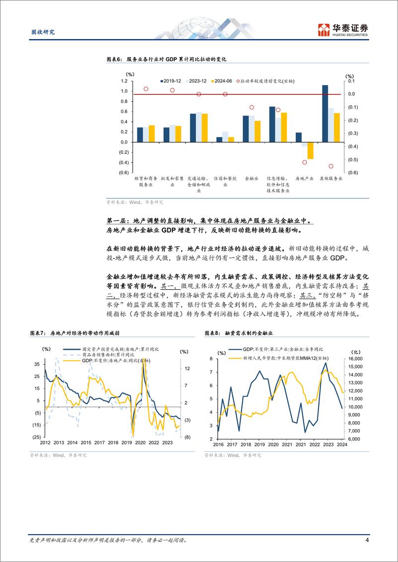 《固收专题研究：服务消费能否承担起重任？-240904-华泰证券-13页》 - 第4页预览图