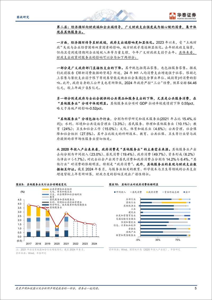 《固收专题研究：服务消费能否承担起重任？-240904-华泰证券-13页》 - 第5页预览图