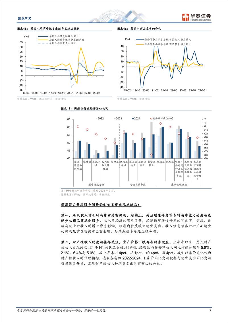 《固收专题研究：服务消费能否承担起重任？-240904-华泰证券-13页》 - 第7页预览图