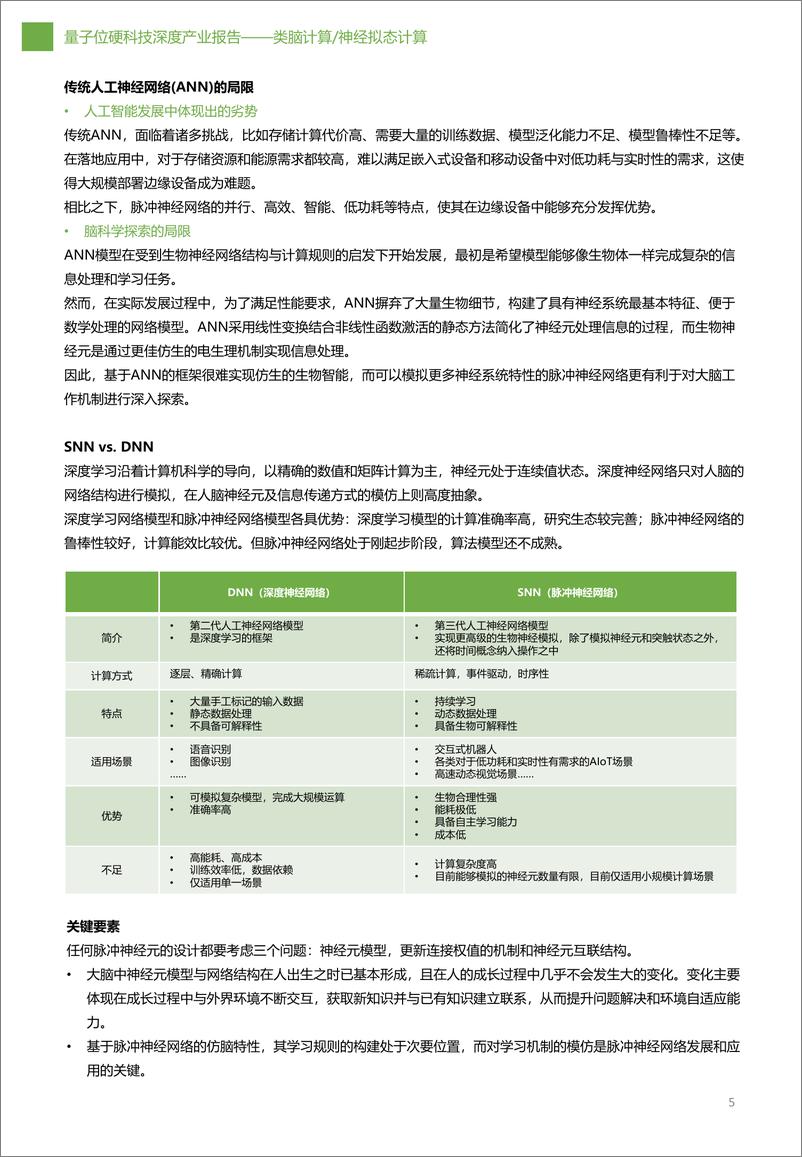 《类脑计算神经拟态计算深度报告-量子位》 - 第5页预览图