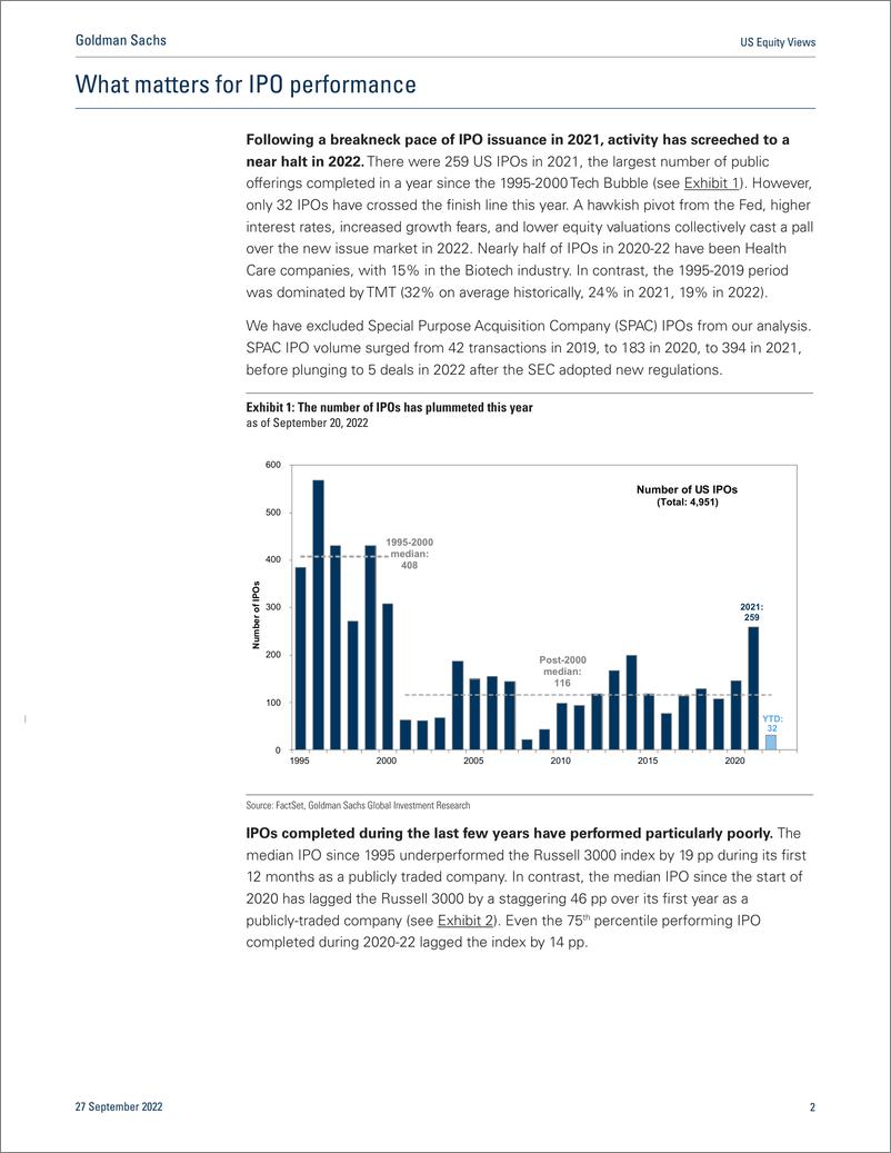 《US Equity View What matters for IPO 2022 Update(1)》 - 第3页预览图