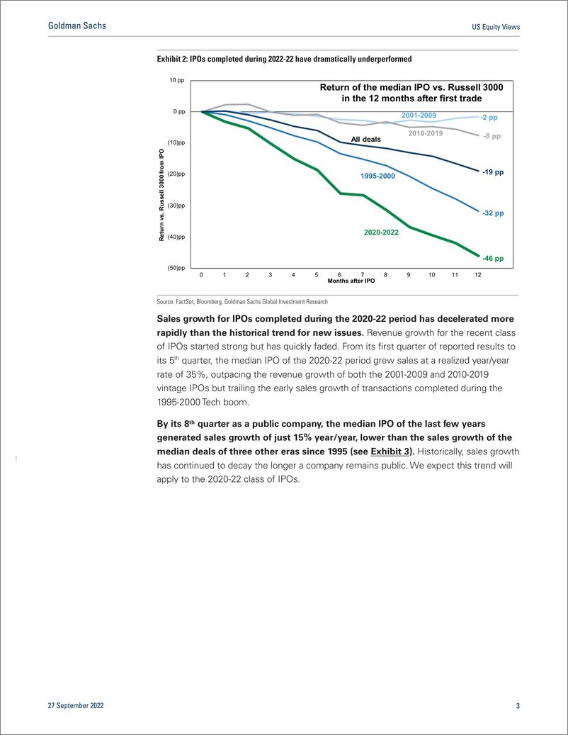 《US Equity View What matters for IPO 2022 Update(1)》 - 第4页预览图