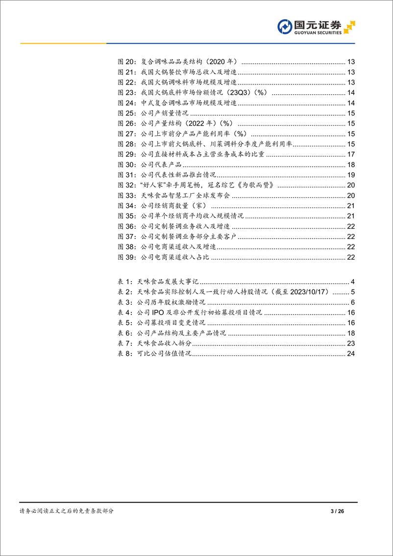 《深度报告-20240314-国元证券-天味食品-603317.SH-首次覆盖报洞察客擅长出262mb》 - 第3页预览图