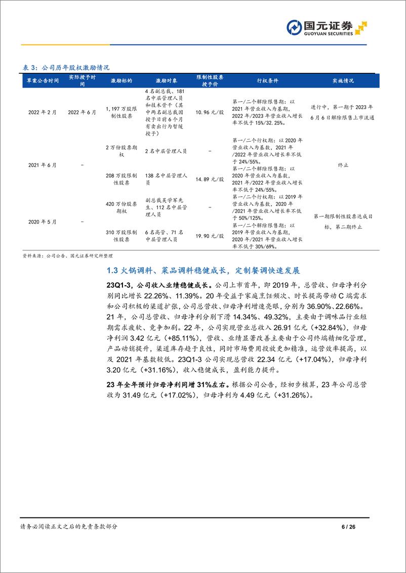 《深度报告-20240314-国元证券-天味食品-603317.SH-首次覆盖报洞察客擅长出262mb》 - 第6页预览图