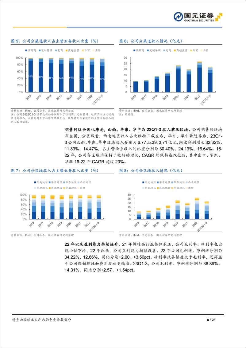 《深度报告-20240314-国元证券-天味食品-603317.SH-首次覆盖报洞察客擅长出262mb》 - 第8页预览图