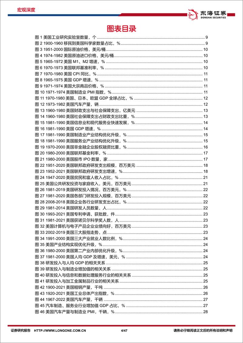 《科技创新历史复盘：美国篇，科技的力量，从引入到创新、到引领全球-20221118-东海证券-47页》 - 第5页预览图