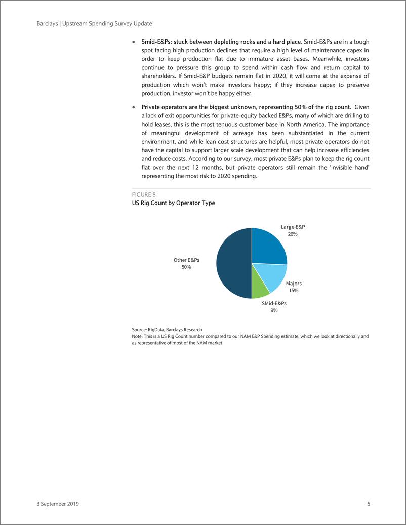 《巴克莱-美股-石油服务与设备行业-上游支出调查：全球支出踩刹车，增长放缓-2019.9.3-22页》 - 第6页预览图