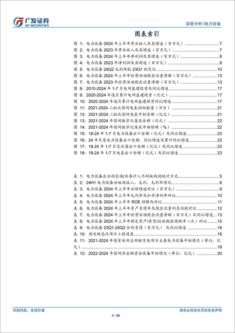 《电力设备行业2024年中报总结：看好电网国内景气持续性与海外成长性-240910-广发证券-26页》 - 第4页预览图