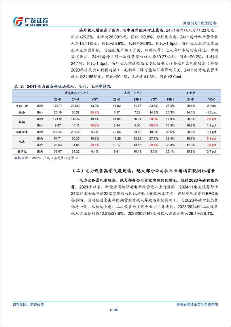 《电力设备行业2024年中报总结：看好电网国内景气持续性与海外成长性-240910-广发证券-26页》 - 第6页预览图