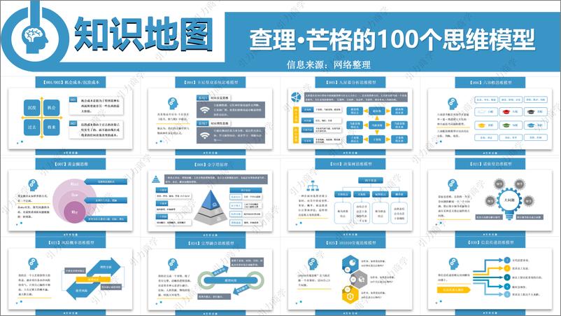 《重磅！100个查理·芒格的思维模型》 - 第1页预览图